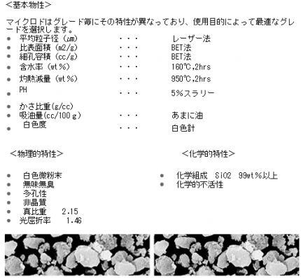 マイクロド2