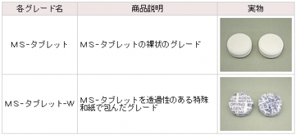 MSタブレット2