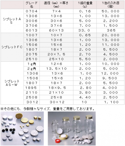 シブレット5