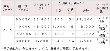 シブレット5